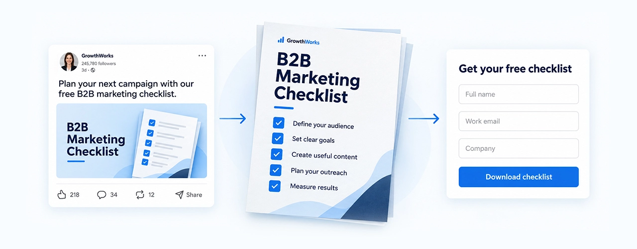 linkedin marketing strategy